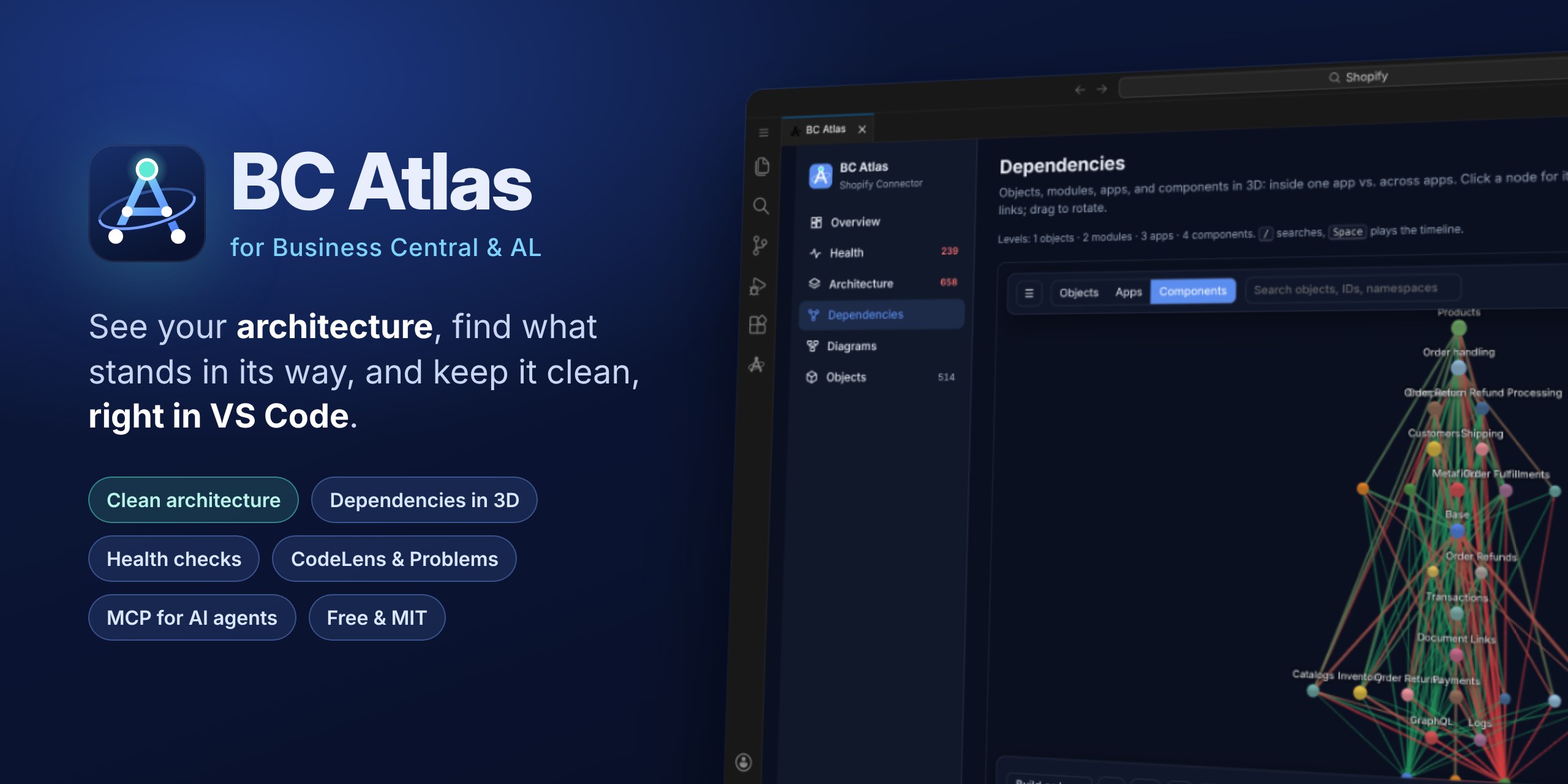 BC Atlas: see your architecture, find what stands in its way, and keep it clean, right in VS Code